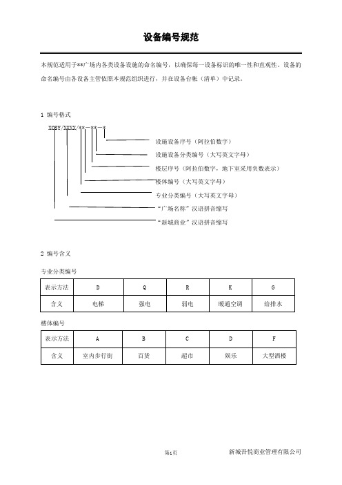 设备编号规范