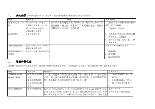 网店客服测试题讲解