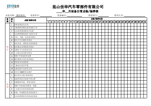 设备日常点检与保养表