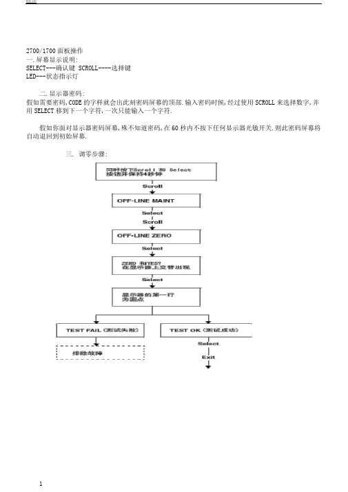 罗斯蒙特质量流量计27001700面板操作