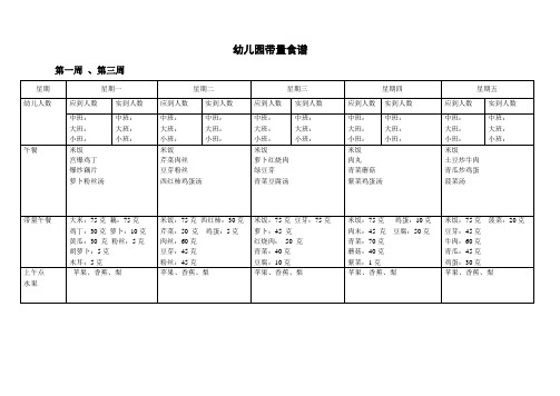 幼儿园带量标准食谱表