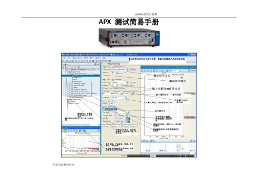 APX500音频分析仪使用简易图解