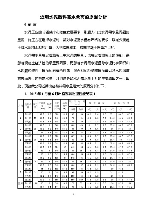 水泥熟料需水量高的原因分析