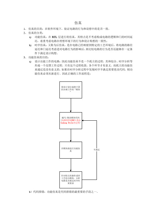 仿真的比较全面的介绍