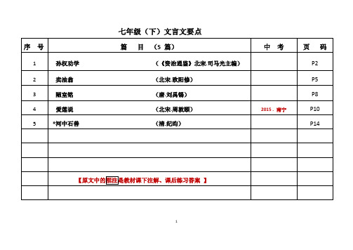 七年级(下)文言文—— 字词注解及归类练习