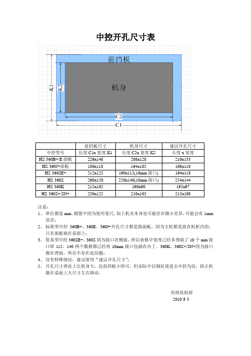 中控开孔尺寸表