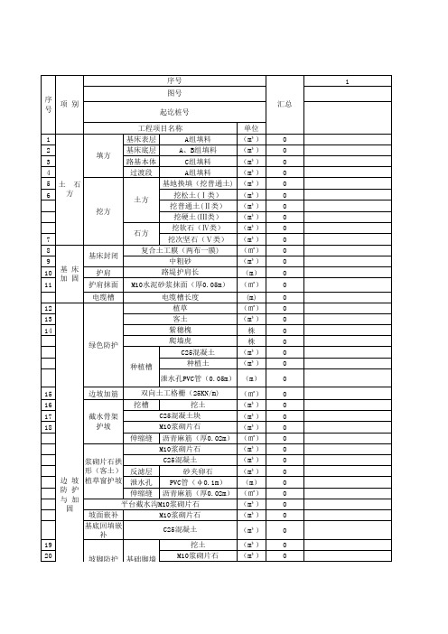 路基工程数量表(含数量汇总)