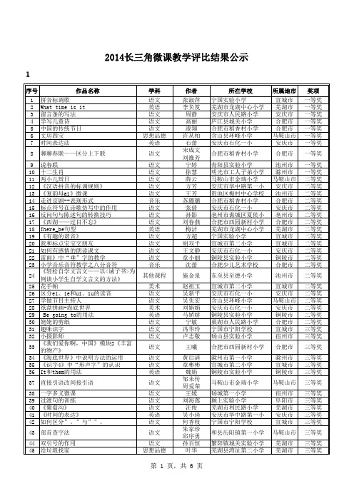 2014安徽省长三角微课教学评比结果公示