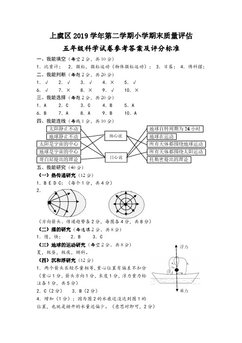 上虞区2019学年第二学期小学五年级科学答案