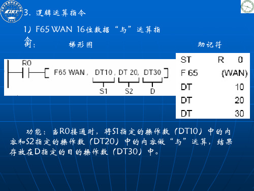 18-07-2PLC逻辑运算指令