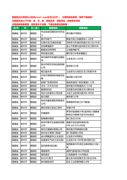 2020新版福建省泉州市鲤城区家具有限公司工商企业公司商家名录名单黄页联系电话号码地址大全315家