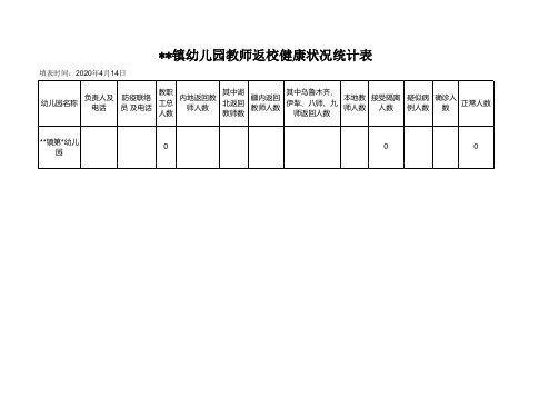 学校、幼儿园 健康卡汇总统计表