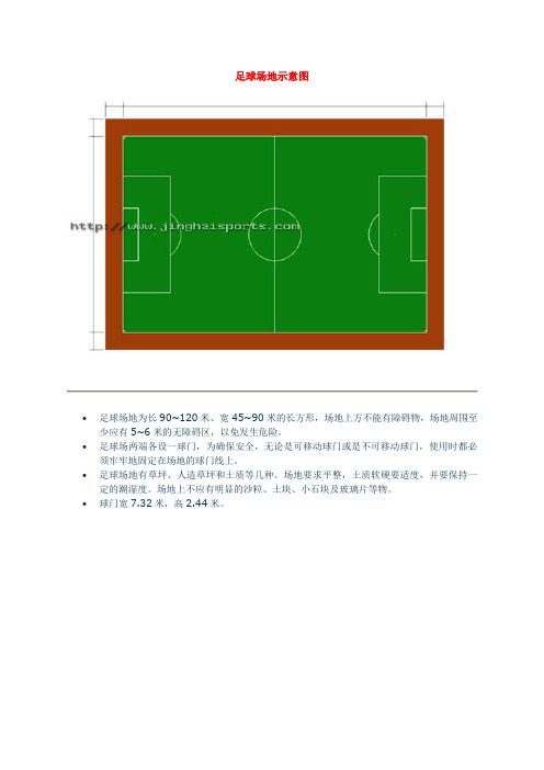 足球场地示意图