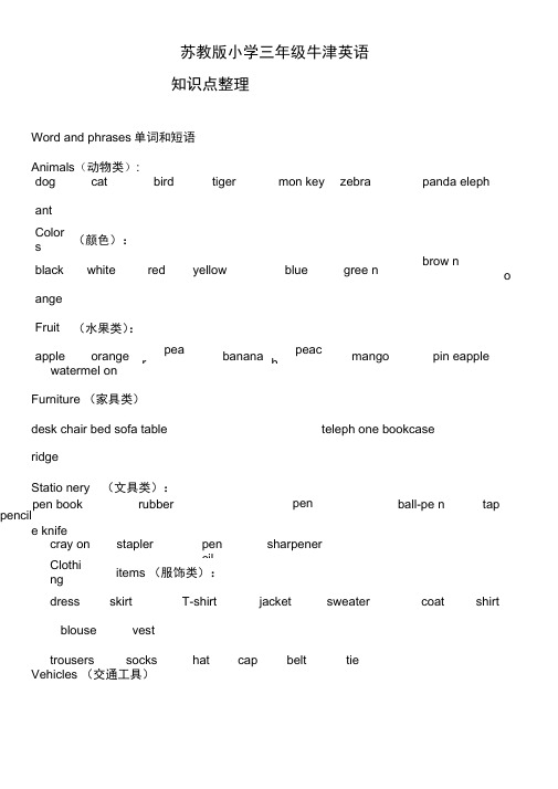 苏教版小学三年级牛津英语知识点整理(良心出品必属精品)