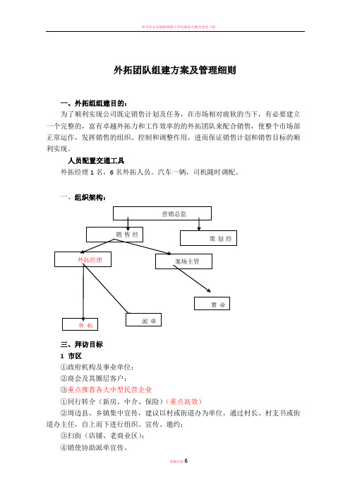 合鑫外拓团队组建方案