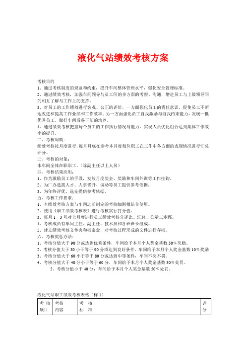 燃气公司绩效考核方案【精华】4