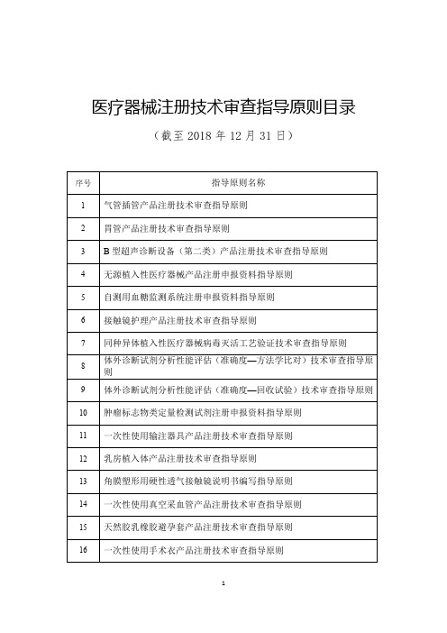 医疗器械注册技术审查指导原则目录