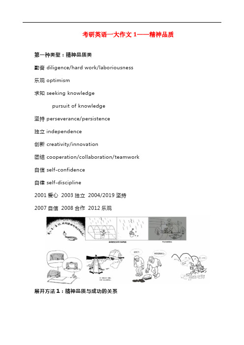 考研英语一大作文1——精神品质