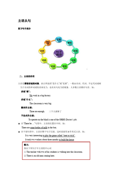 初中主语从句知识点讲解