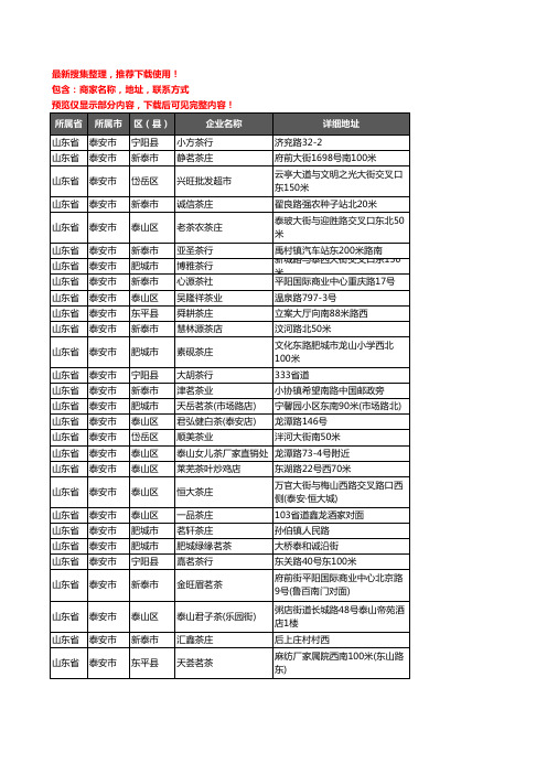 新版山东省泰安市茶庄企业公司商家户名录单联系方式地址大全1366家