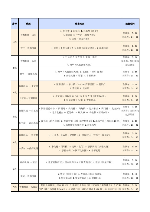 首都机场大巴停靠站点