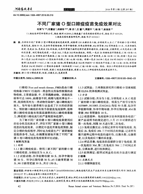 不同厂家猪O型口蹄疫疫苗免疫效果对比