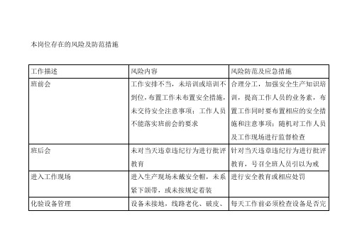 电厂岗位存在的风险及防范措施