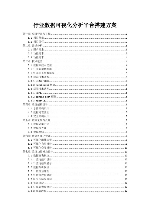 行业数据可视化分析平台搭建方案