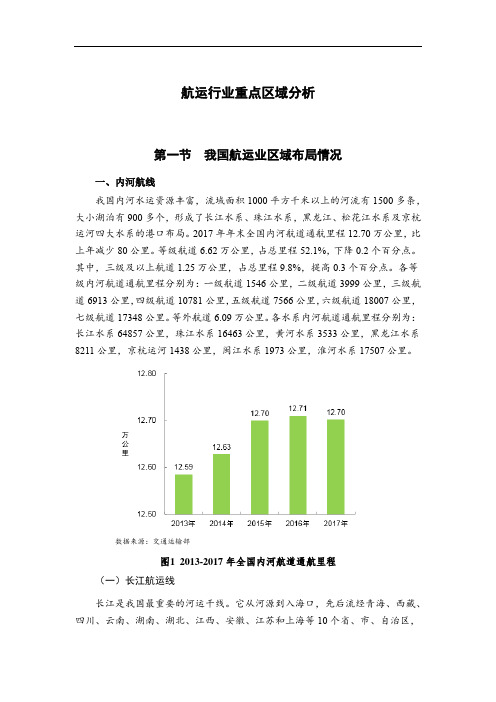 航运行业重点区域分析