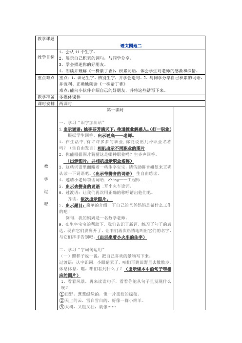 最新部编二年级下册语文表格教案：语文园地二(表格教案教学设计)2018春