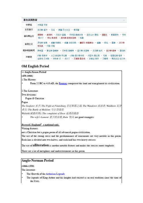 (完整word版)英国文学史及选读复习资料整理(word文档良心出品)