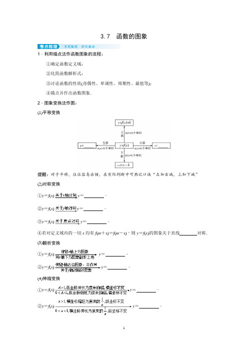 《艺考生一轮复习》2021新高考数学 03.07 - 函数图象 - 教师版