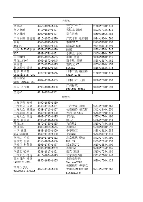 常见车型尺寸表