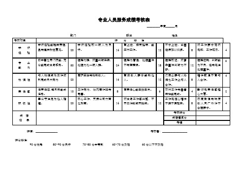 专业人员服务成绩考核表