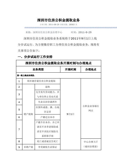 深圳市住房公积金提取业务