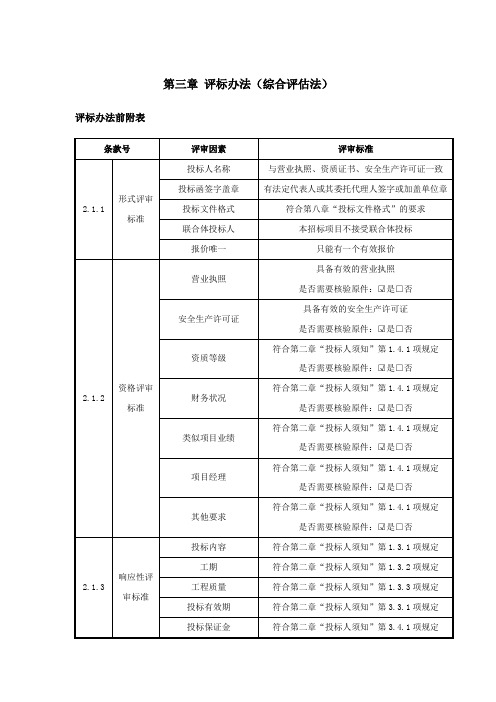 建设工程投标评标办法