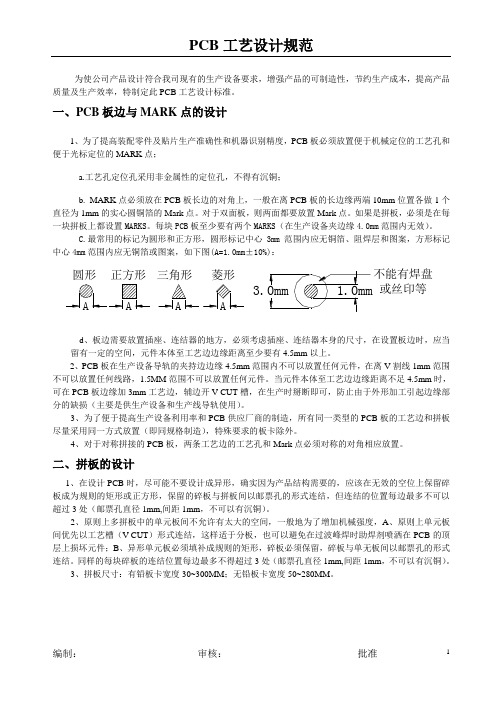 PCB工艺设计标准分解2