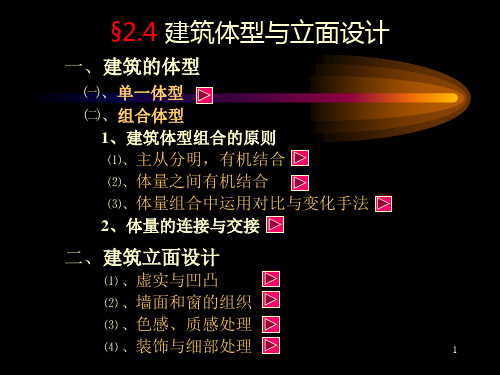 房屋建筑学§2.4 体型 立面设计