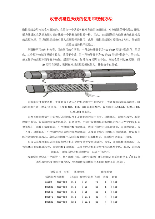 收音机磁性天线的使用和绕制方法