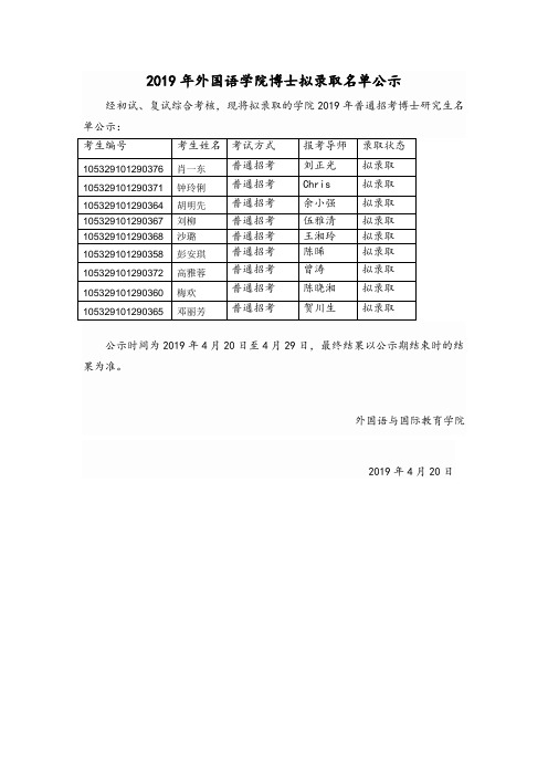 湖南大学2019年外国语学院博士拟录取名单公示