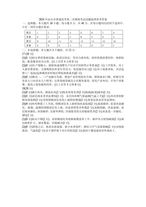 2024届广东省汕头市高三下学期二模考试地理参考答案