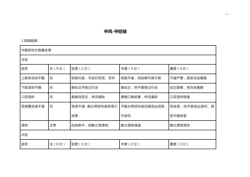 中风病中医症候量表