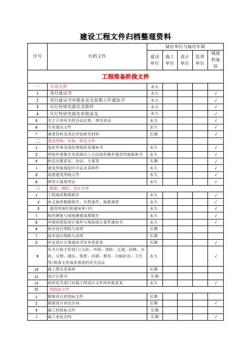 建设工程文件归档整理资料