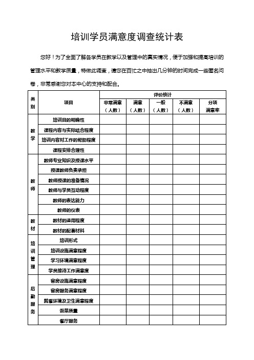 培训学员满意度调查统计表