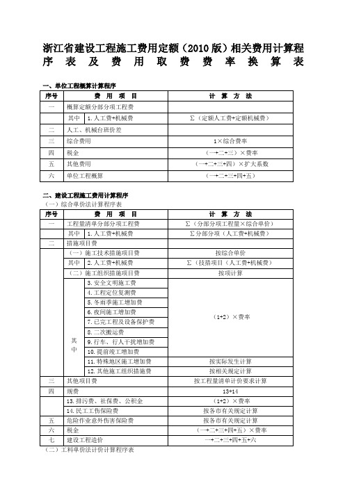 浙江省建设工程施工费用定额(200版)相关费用计算程序表及费用取费费率换算表