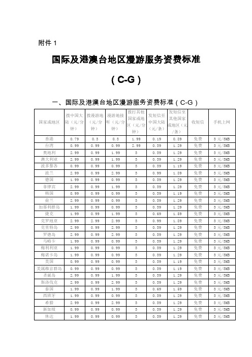 国际及港澳台漫游服务资费标准