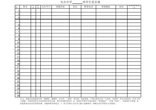 班级基本情况统计表