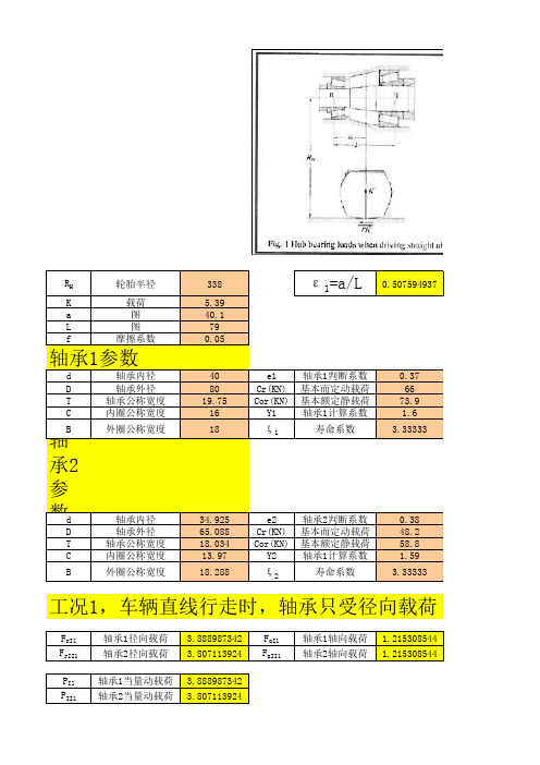 汽车各工况下轮毂轴承寿命计算公式EXCEL表