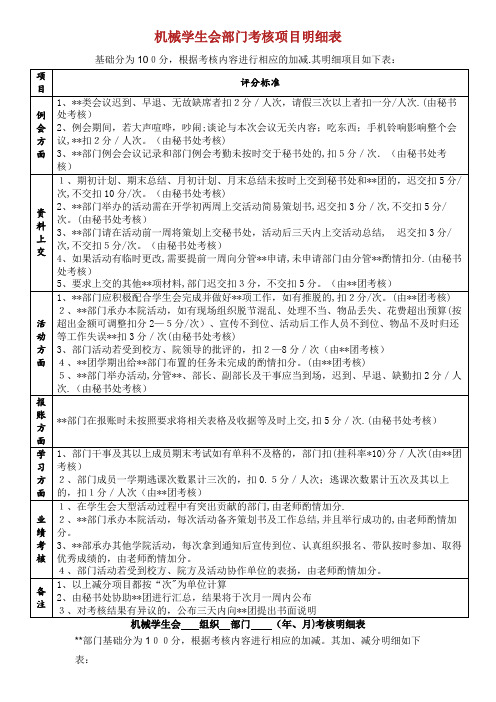 机械学生会部门考核项目明细表