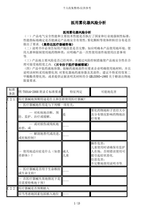 医用雾化器风险分析研究